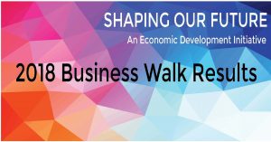 Business Walk Results 2018