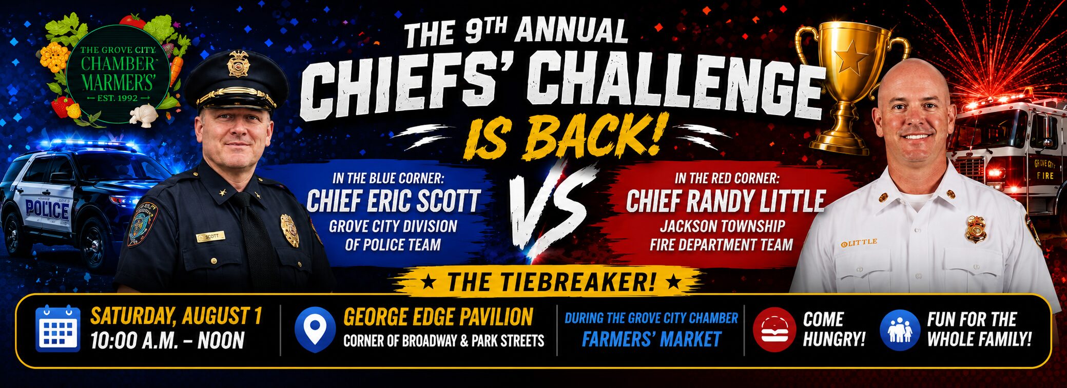 2026 Chief's Challenge