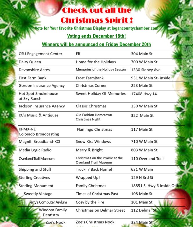 Christmas Vendor Display List -2024r