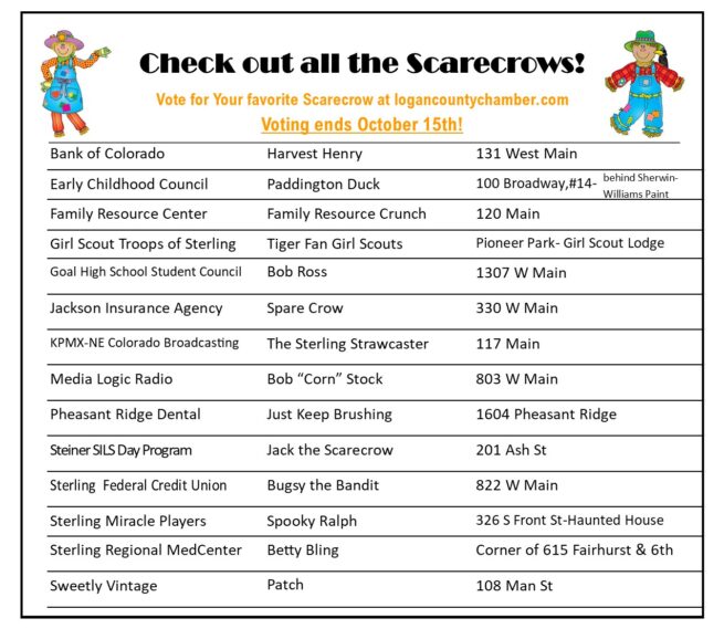 Participant List REVISED-2025