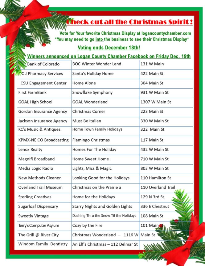 Christmas Business Display Updated 12.1.25 List for media-2025