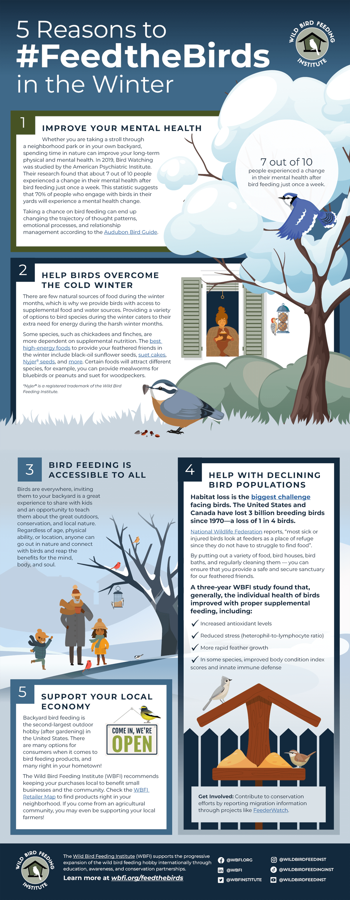 5 Reasons to Feed the Birds in the Winter - Wild Bird Feeding Institute