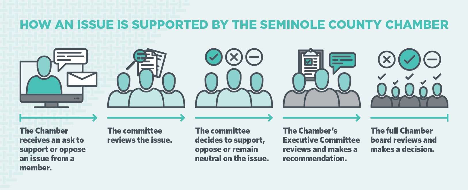 scc-1626x660-website-hero-img-2025-issues-d01