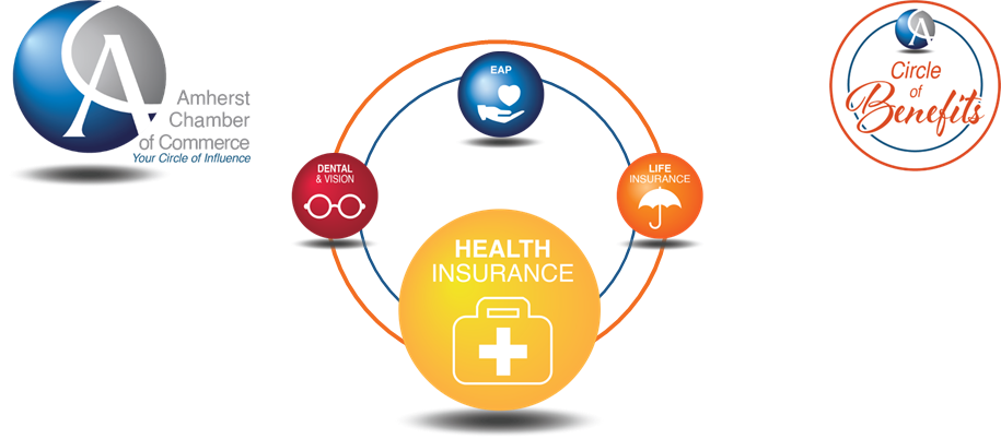 ACC Health Insurance Web Header