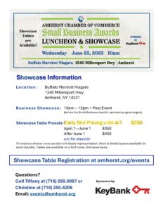 Small Business Awards Luncheon & SHowcase 2025