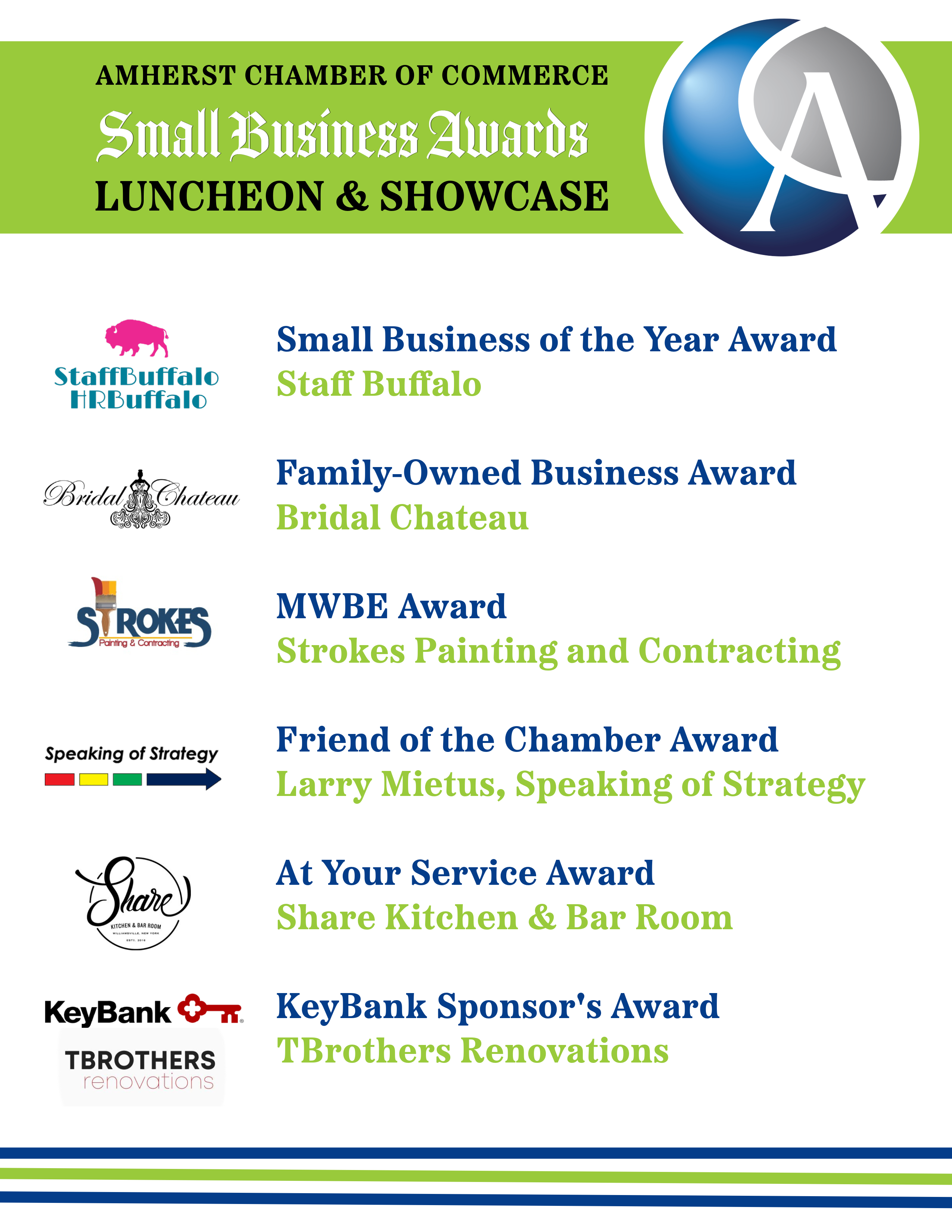 2025 Small Business Awardees
