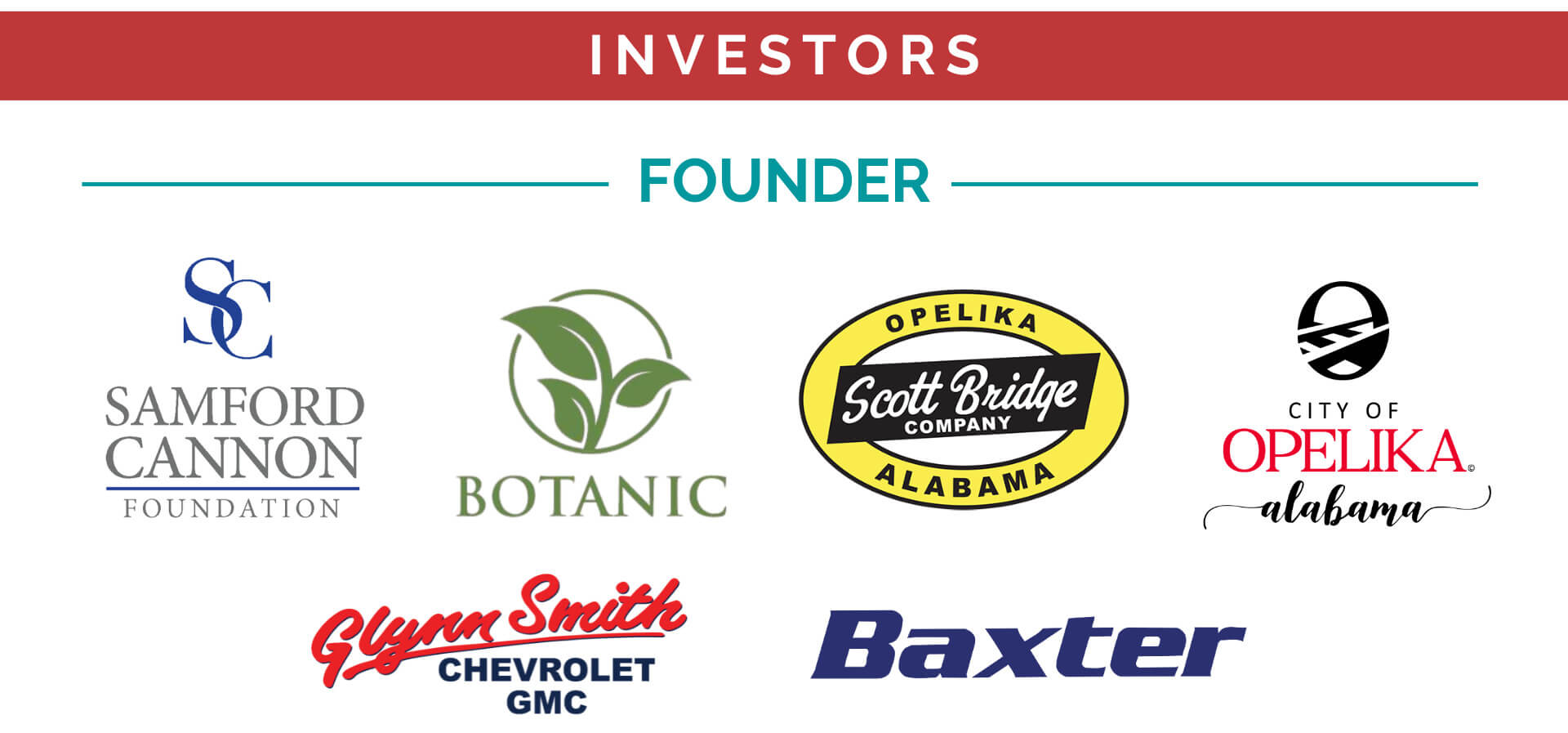 June 12 Edits - Forward Opelika Founder Investors June 12 Edits - Forward Opelika Founder Investors