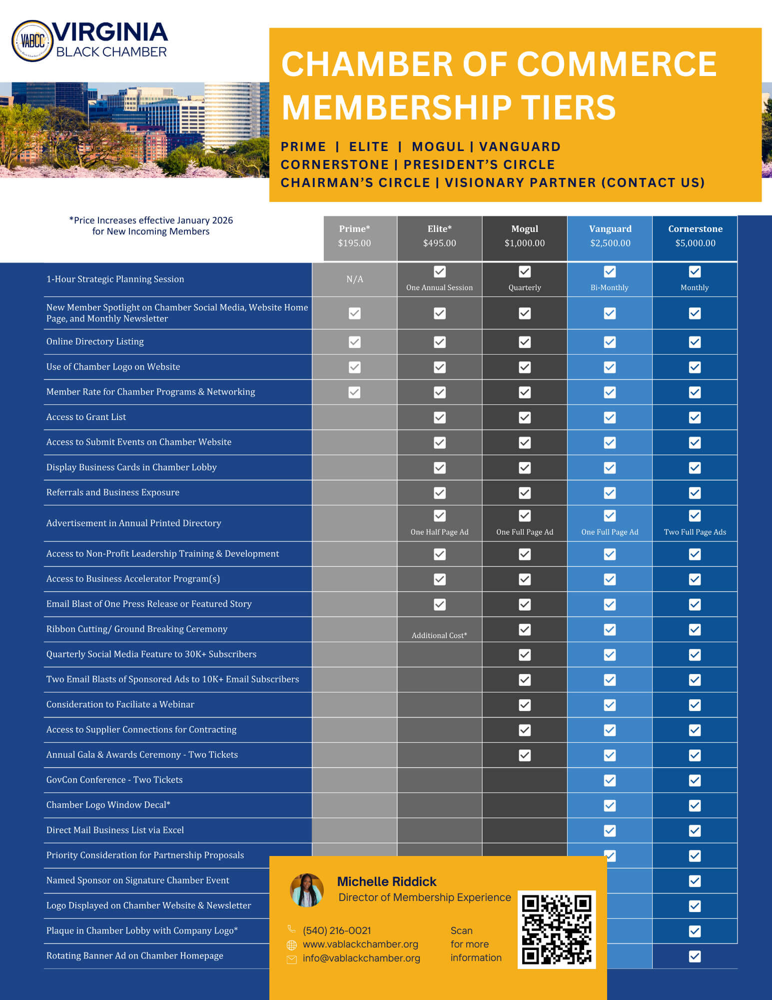 Virginia Black Chamber of commerce membership tiers