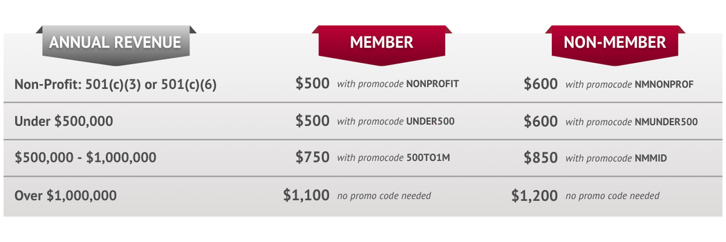 UPDATED 120 Show Exhibitor Pricing Tiers - Seattle 2025