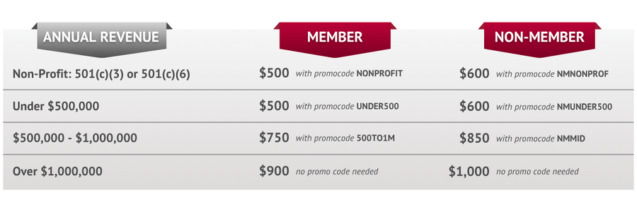 Show Exhibitor Pricing Tiers - Spokane 2025 Show Exhibitor Pricing Tiers - Spokane 2025