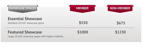 Show Exhibitor Pricing Tiers - Westside 2026 Show Exhibitor Pricing Tiers - Westside 2026