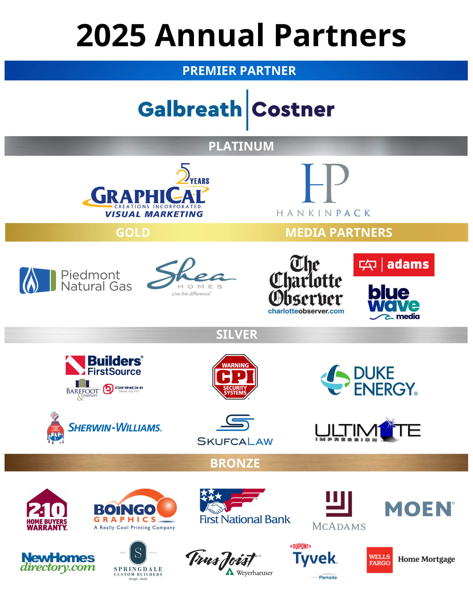 2025 Annual Partners Image (8.5 x 11 in) (4) 2025 Annual Partners Image (8.5 x 11 in) (4)