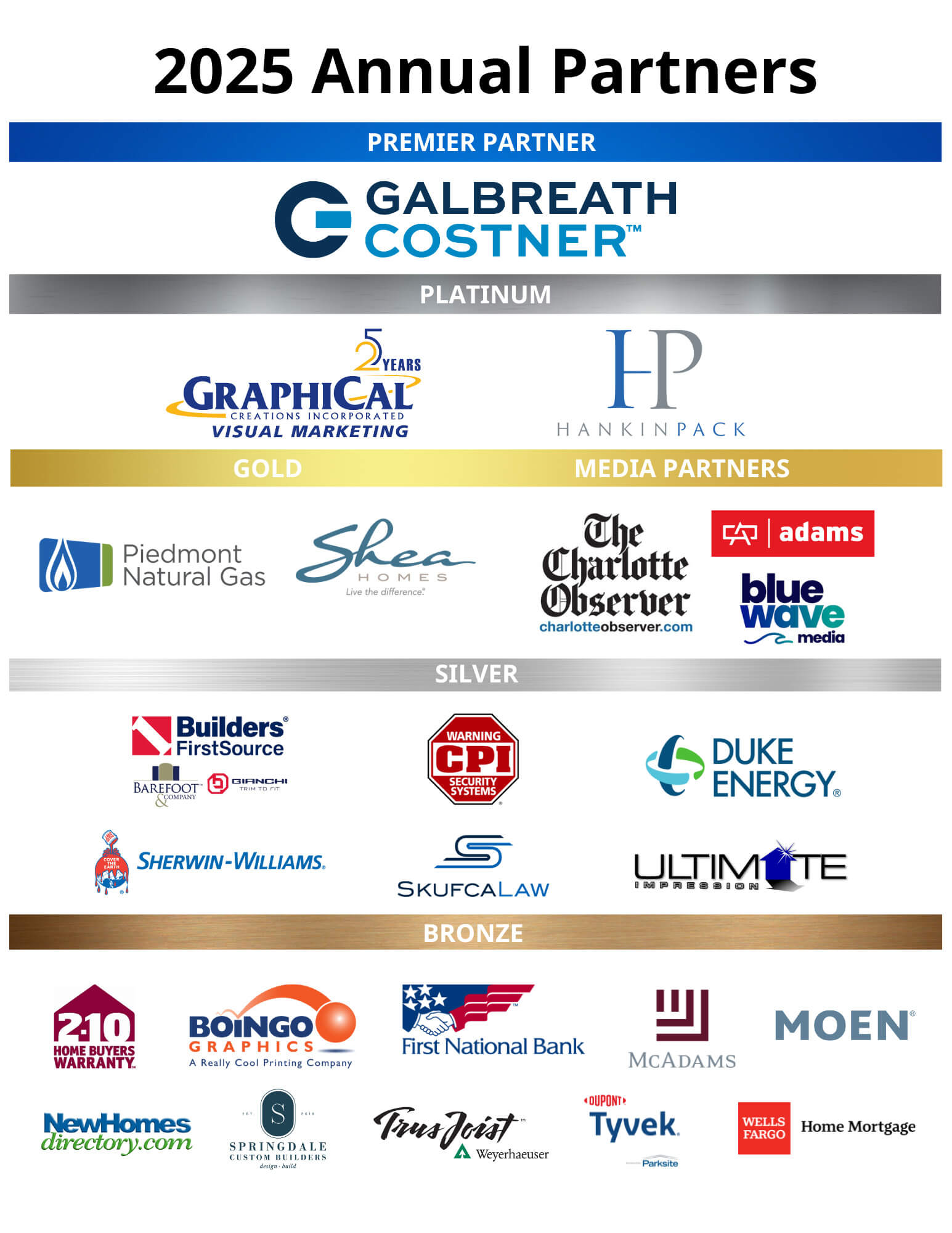 2025 Annual Partners Image (8.5 x 11 in) (5)