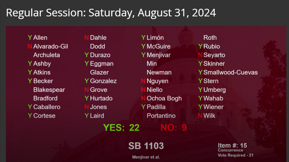 SB 1103 Final Senate Vote