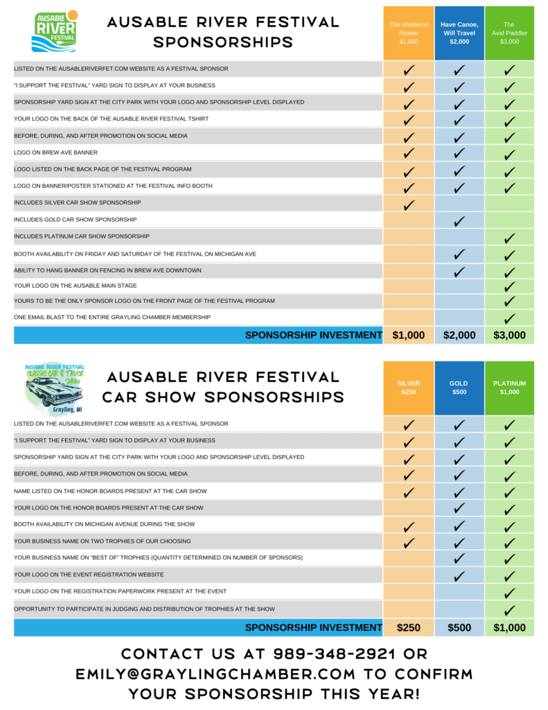 ARF and Car Show Sponsorships