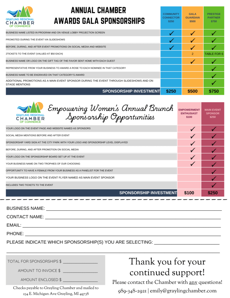 Gala, Womens, and Selection Form