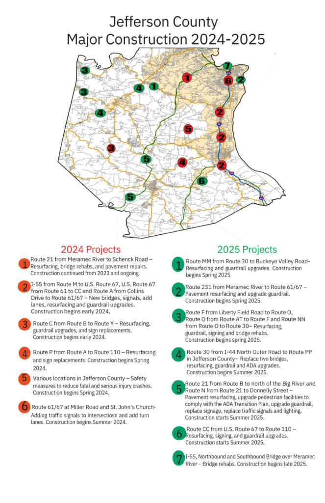 Jefferson County Projects Map
