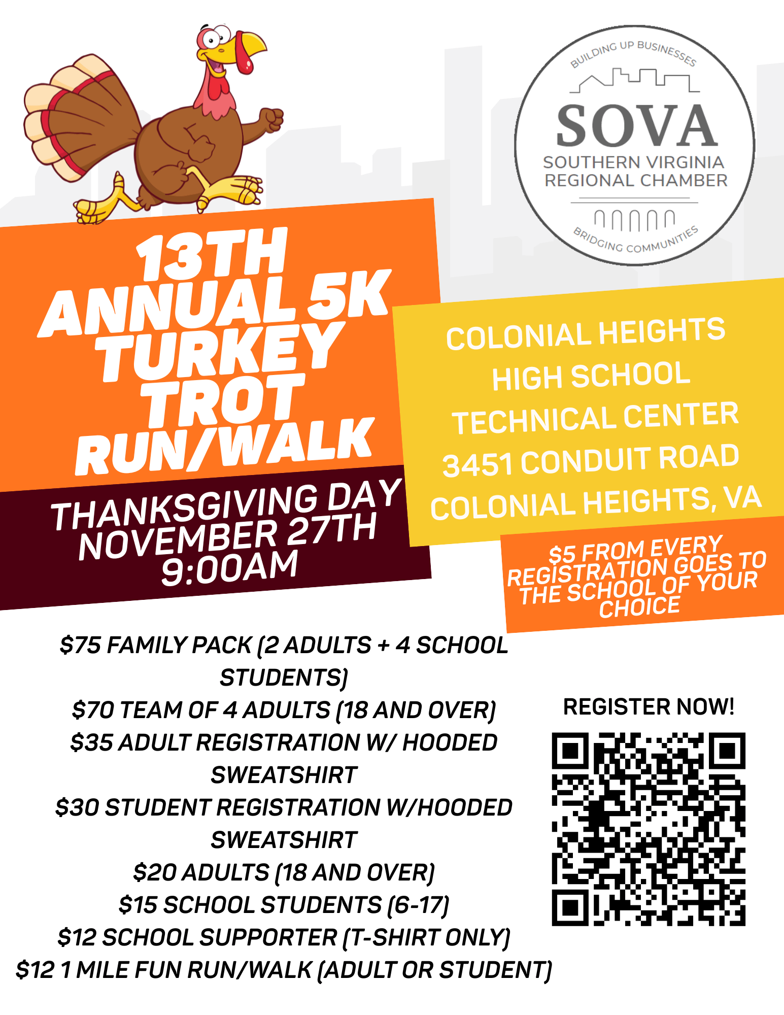 2025 turkey trot 2025 turkey trot