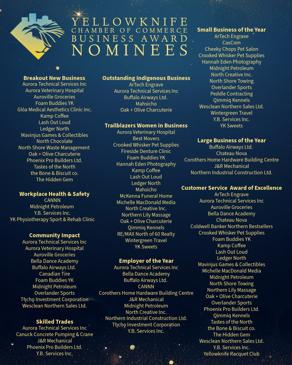 Final Nomination List-2 (2) Final Nomination List-2 (2)