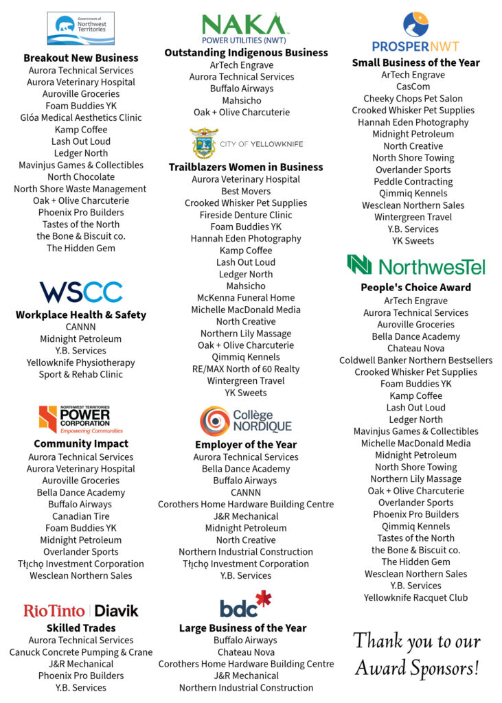 BAG Program 2025-3-nominees