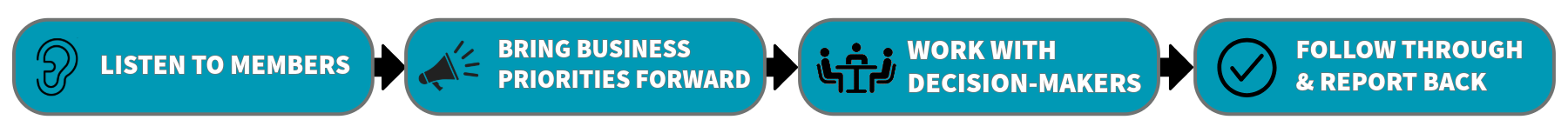 Advocacy Templates-8 (4)