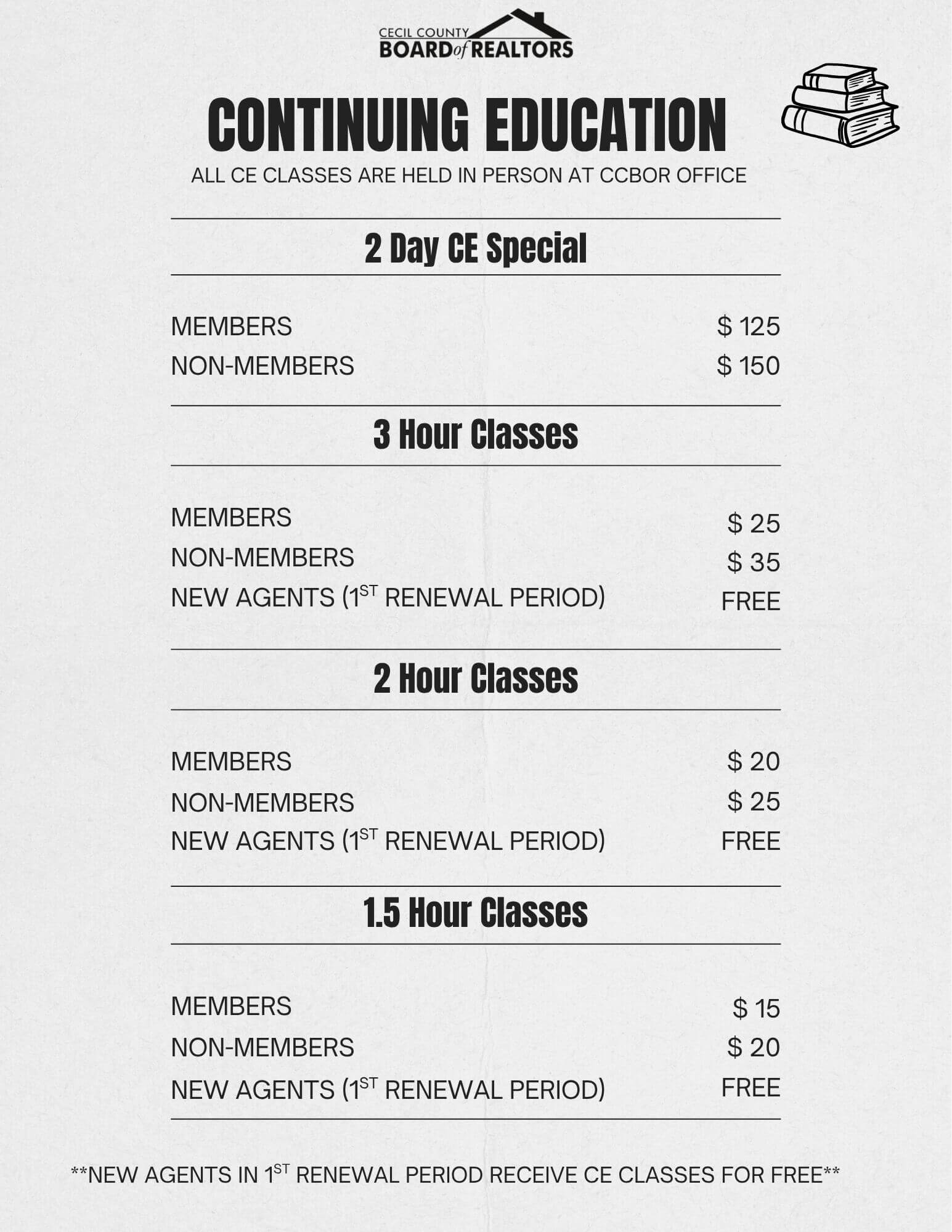 Continuing Education Pricing Sheet