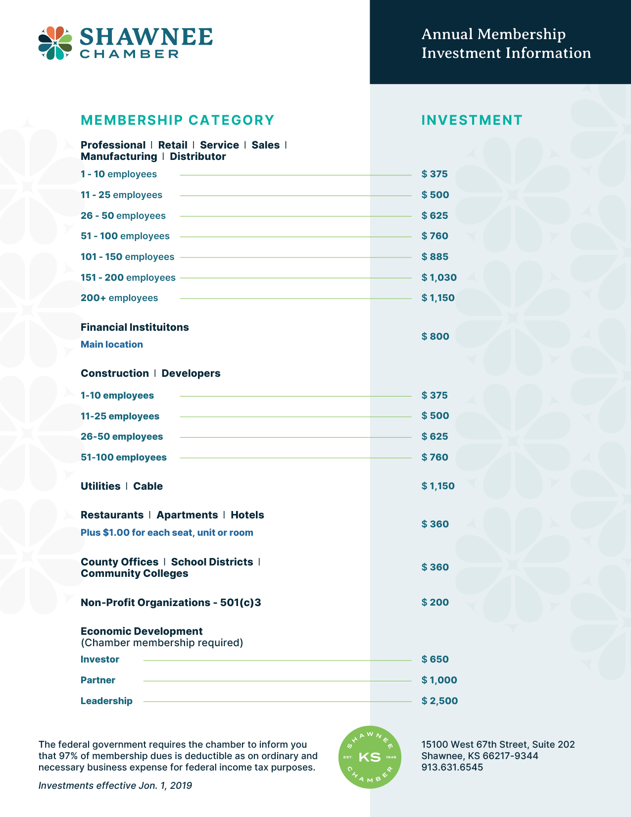 Investment-Schedule-2024_23MAY24