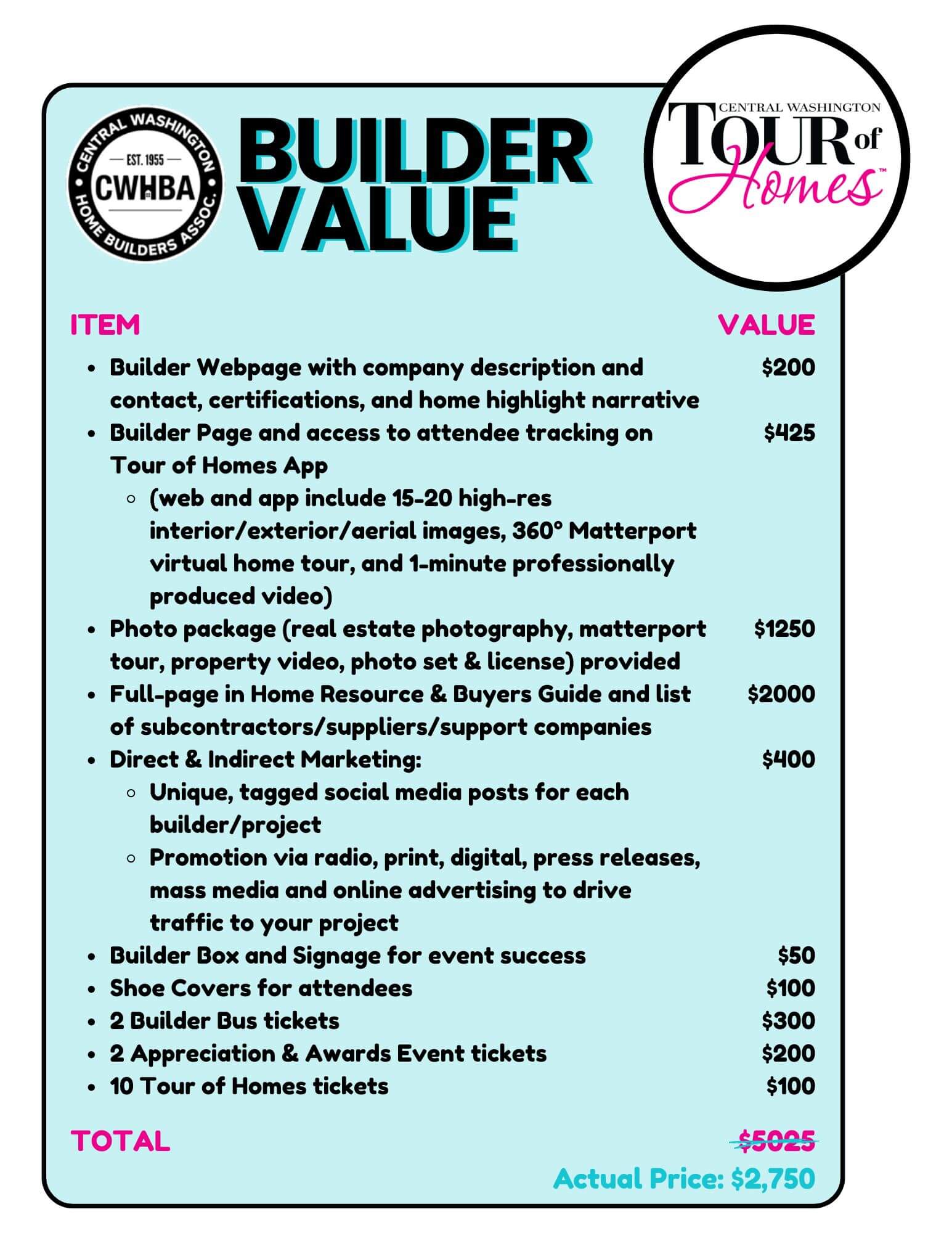 Builder Value (3)