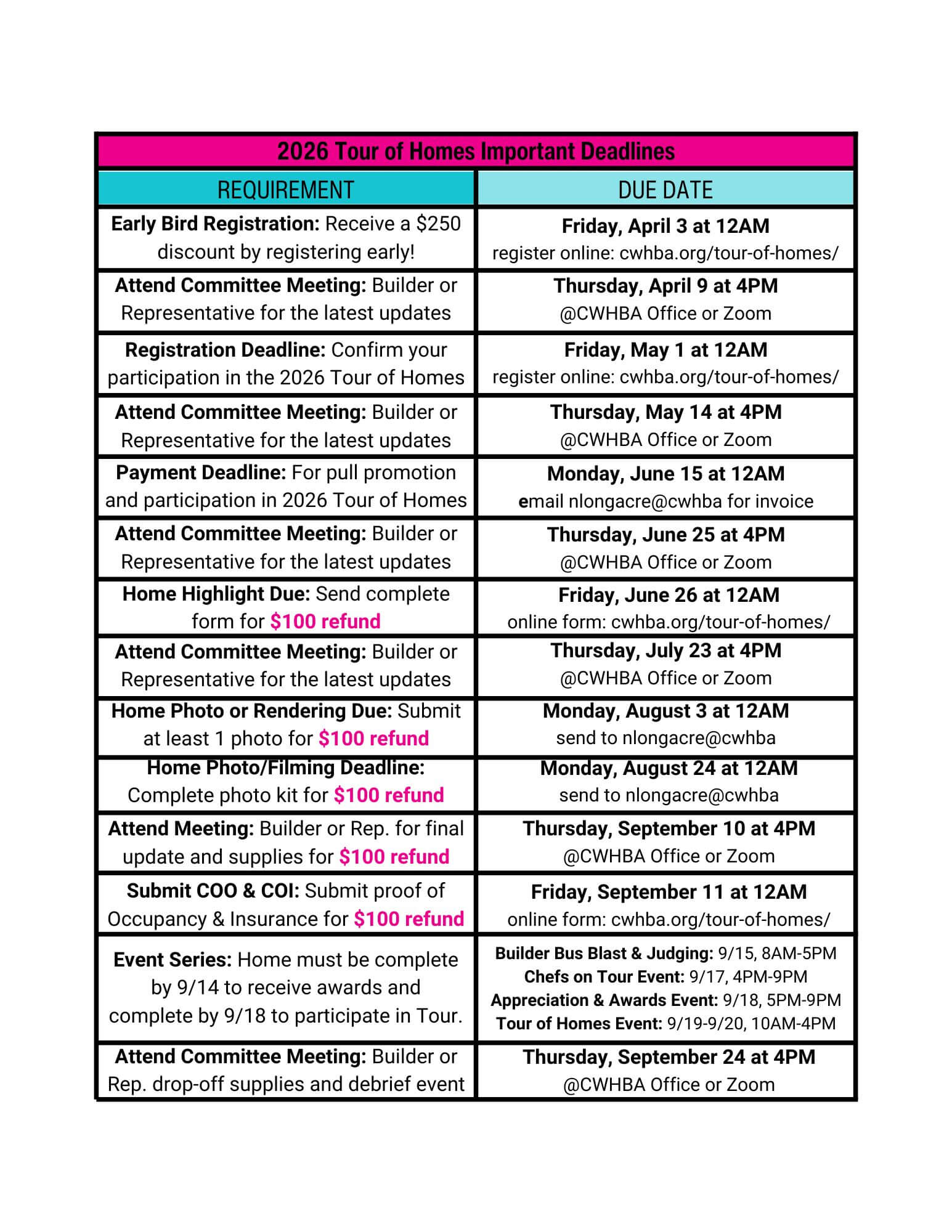 TOH Important Deadlines (2)