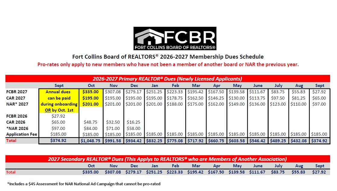2026-27 Rate Chart 2026-27 Rate Chart