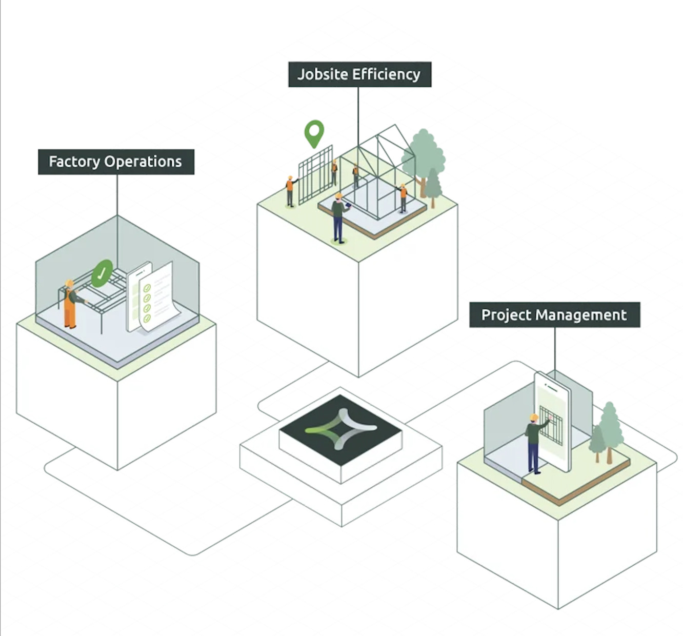 FRAMECAD Nexa – Revolutionizing Steel Framing Production - Modular Home ...