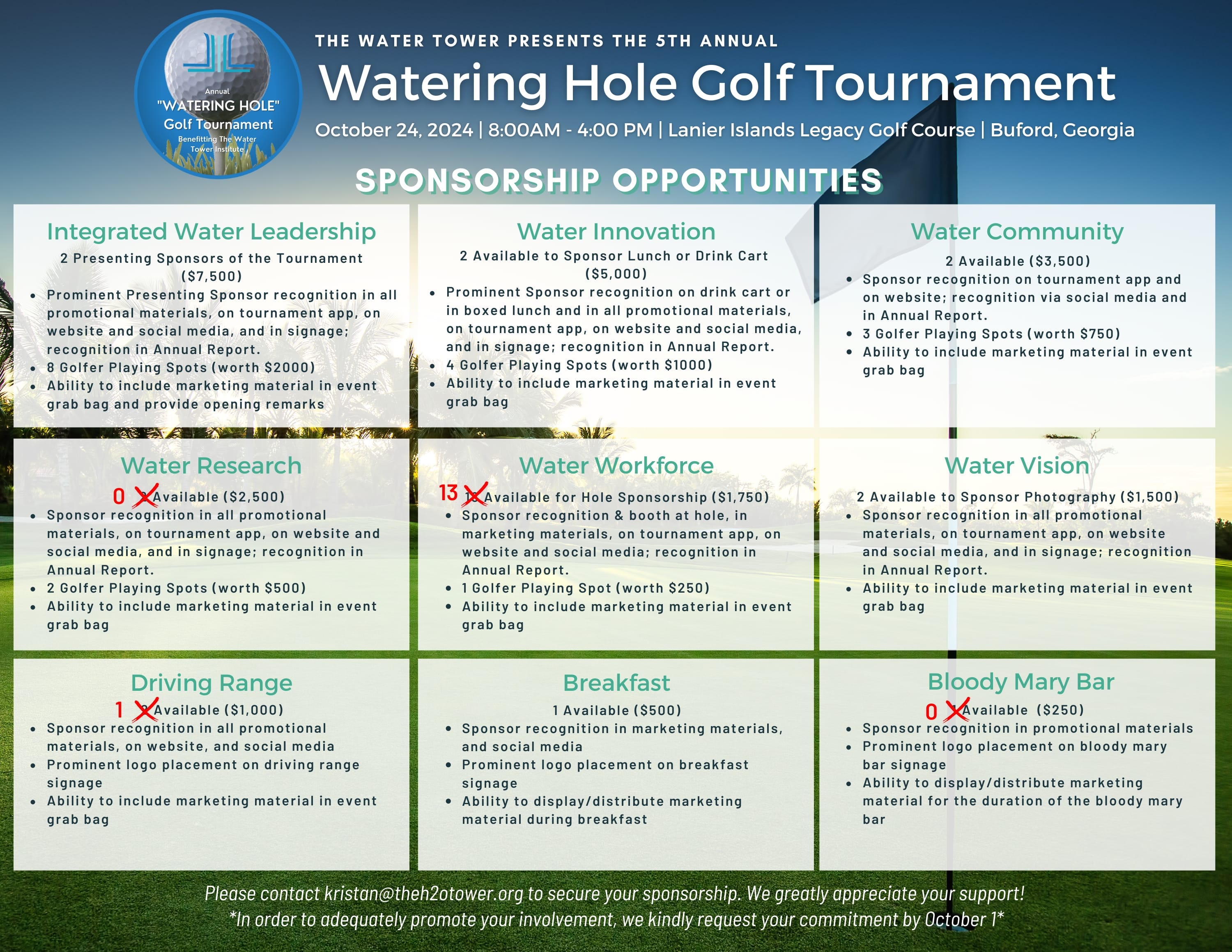 2024 TWT Golf Tournament Sponsorship Opportunities (2)