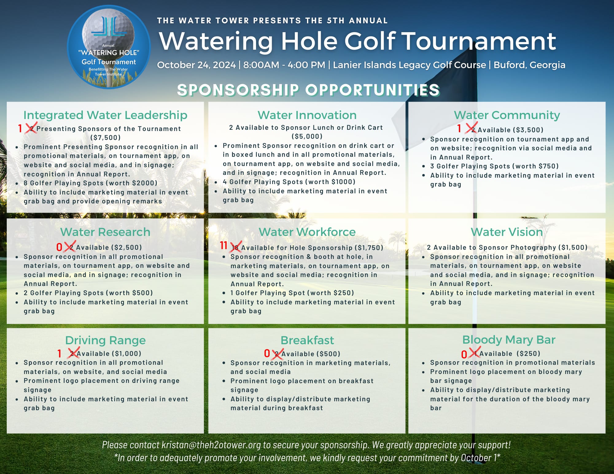 2024 TWT Golf Tournament Sponsorship Opportunities_updated8.19.24