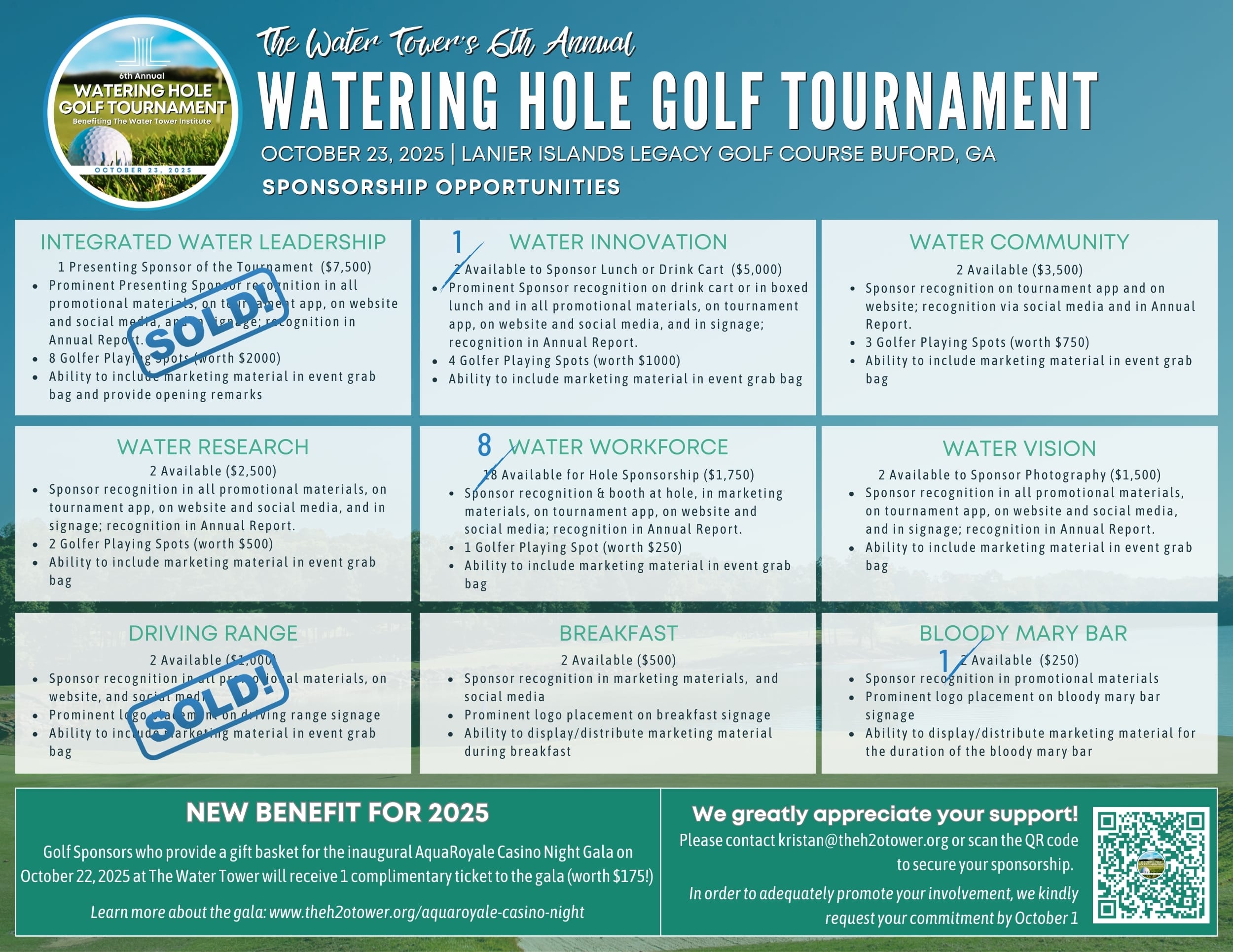 2025 TWT Golf Tournament Sponsorship Opportunities (3)