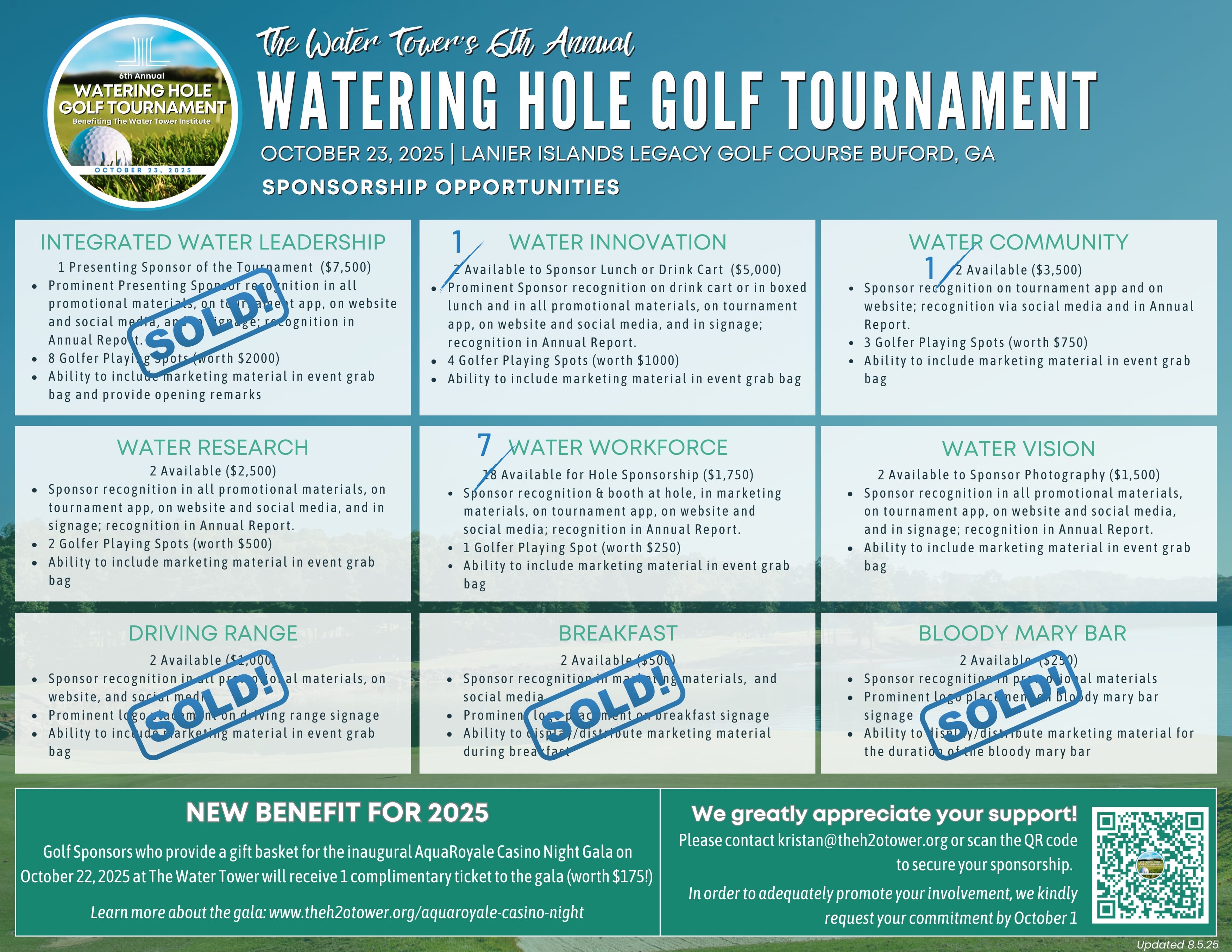 2025 TWT Golf Tournament Sponsorship Opportunities (9)