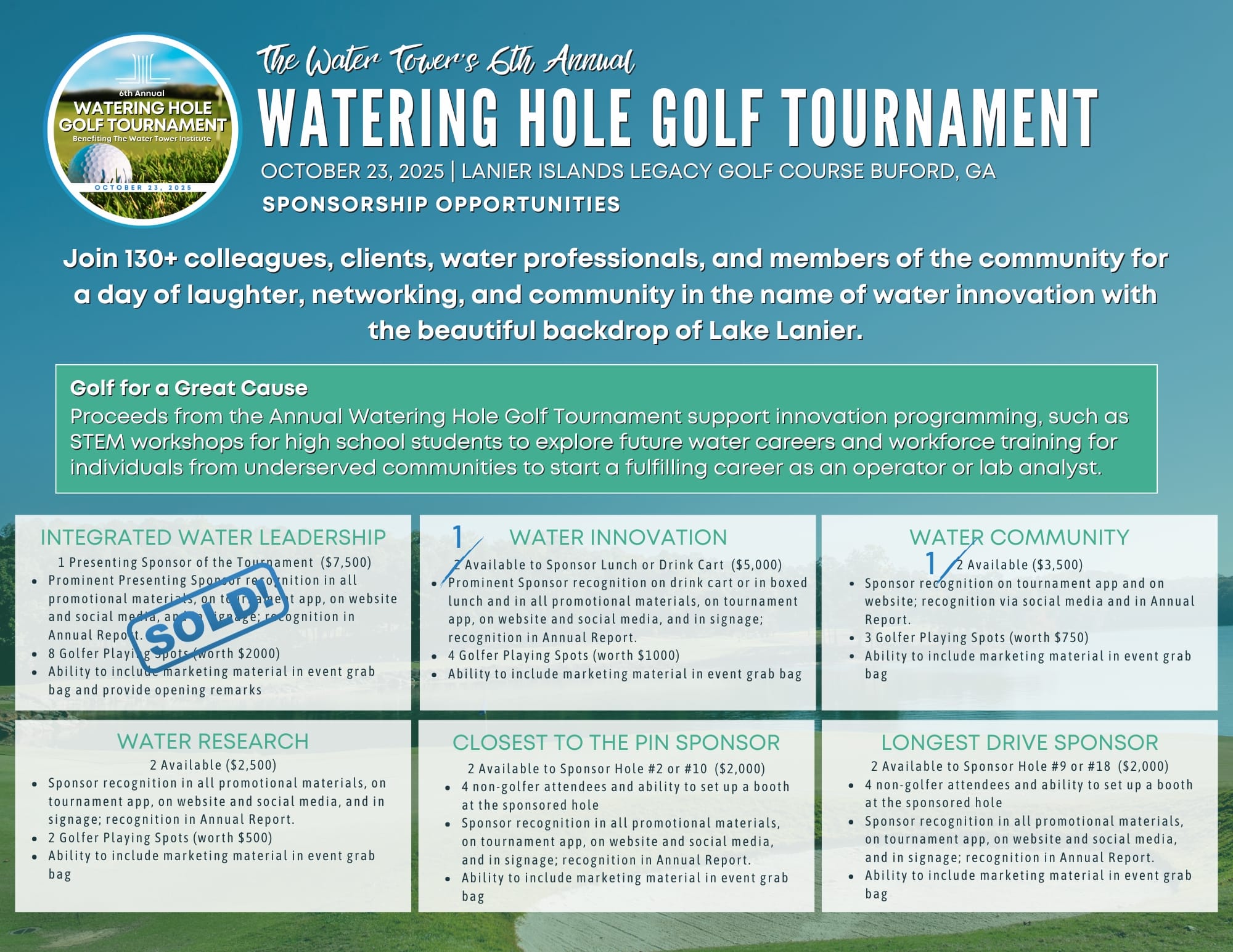 2025 TWT Golf Tournament Sponsorship Opportunities