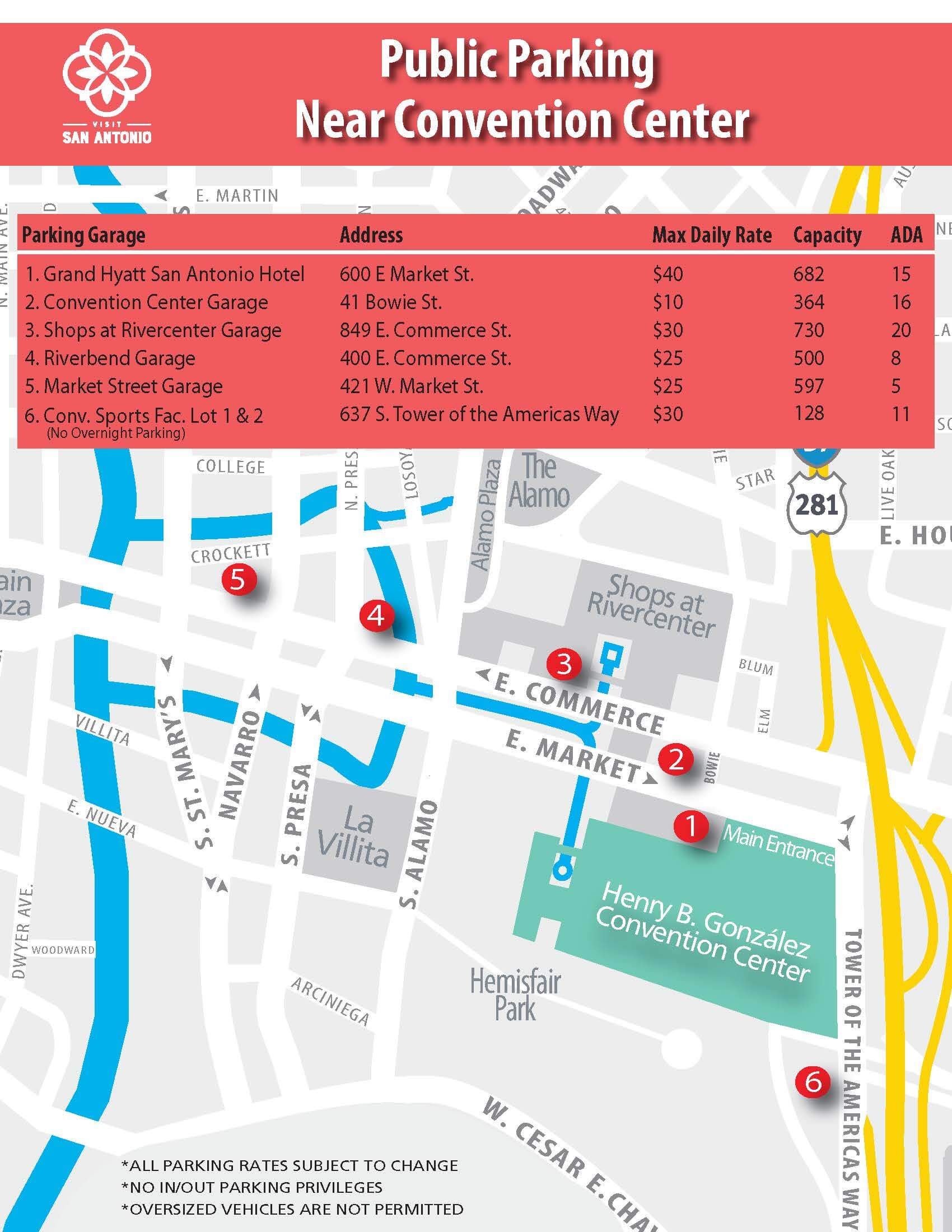 Public Parking Locations