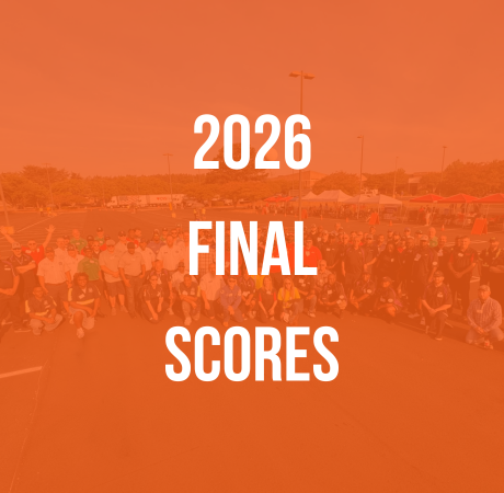 Final Scores box for website