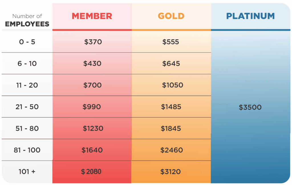 Membership Table_2025