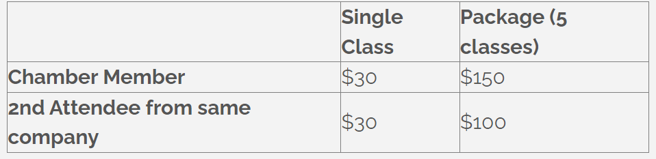 MATC Leadership Pricing