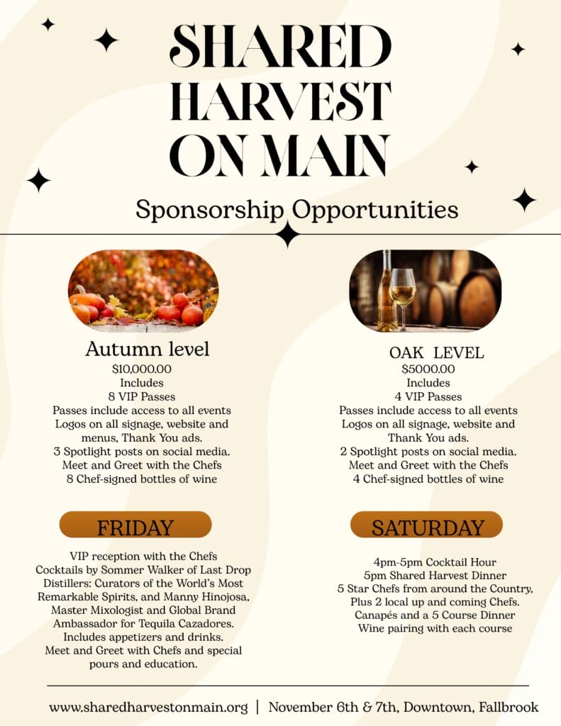 Shared Harvest Sponsor Sheet