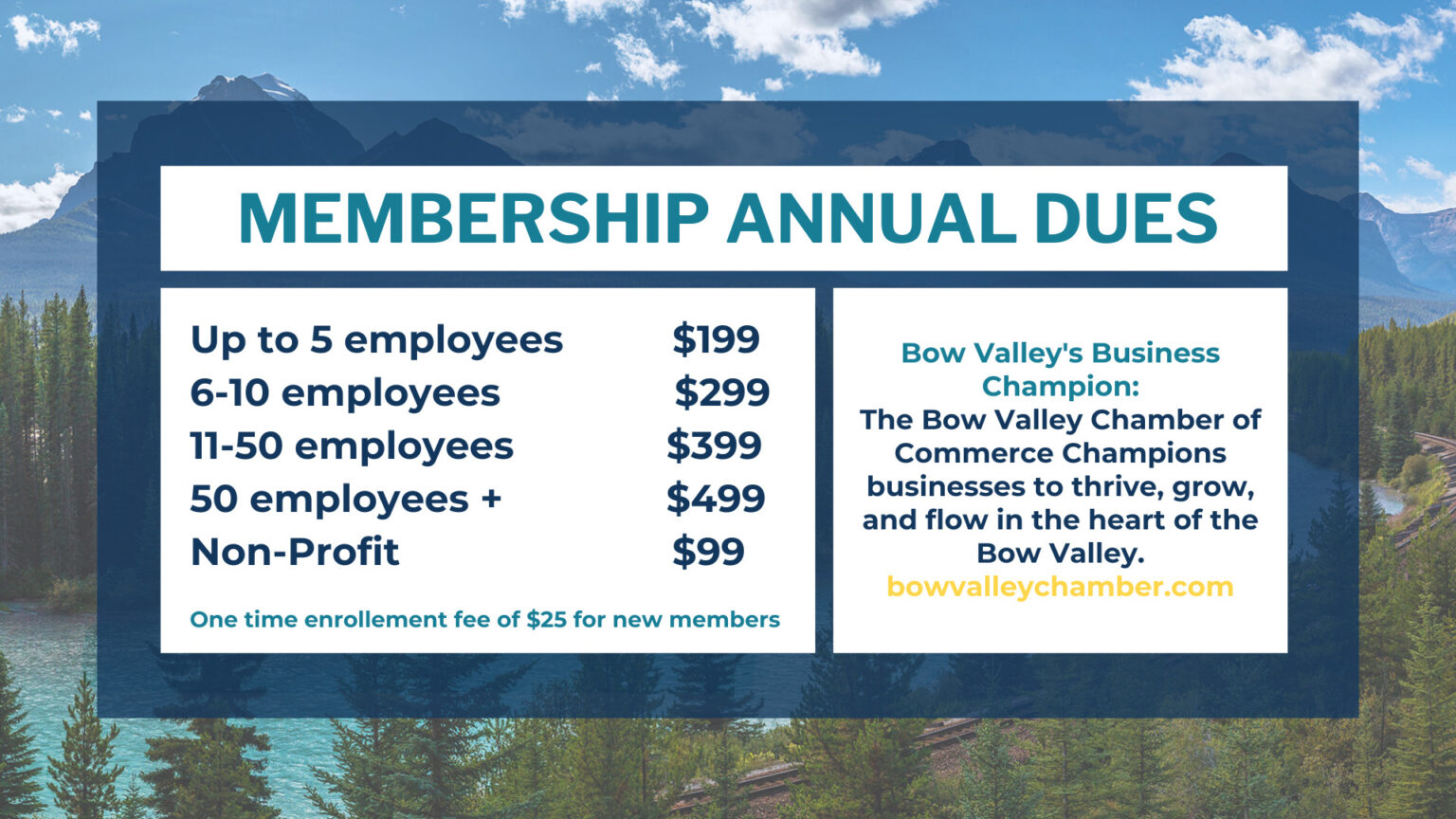 2025 Membership Pricing