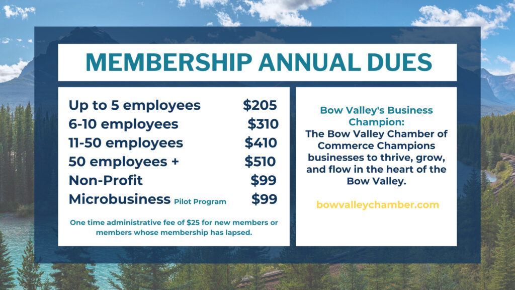 2026 Membership Pricing