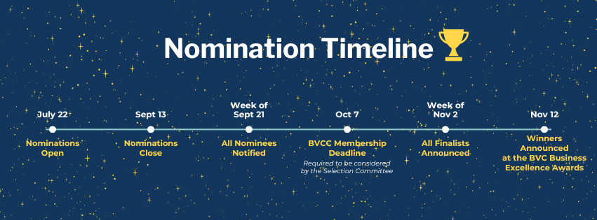 BVCC Nomination Timeline Graphic (Facebook Cover)