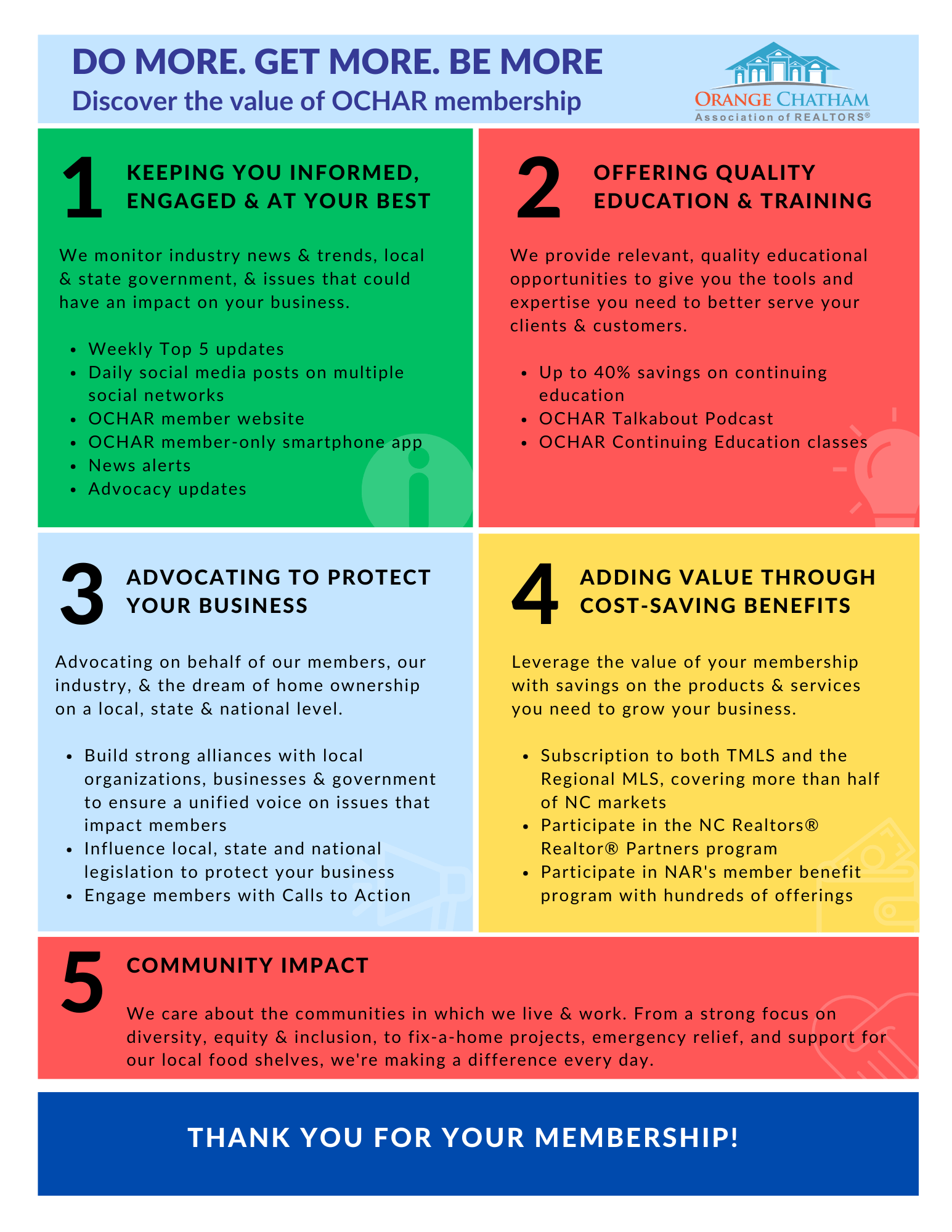 OCHAR MEMBER BENEFITS