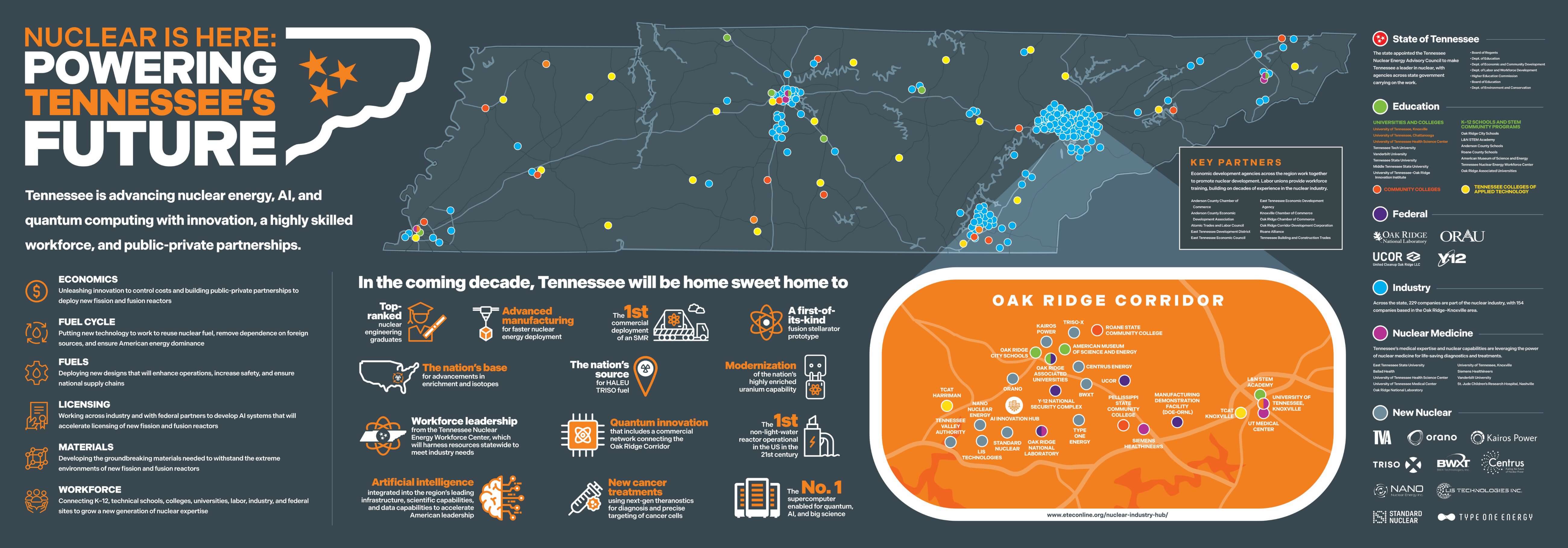 PoweringTennesseesFuture_20x7- for web