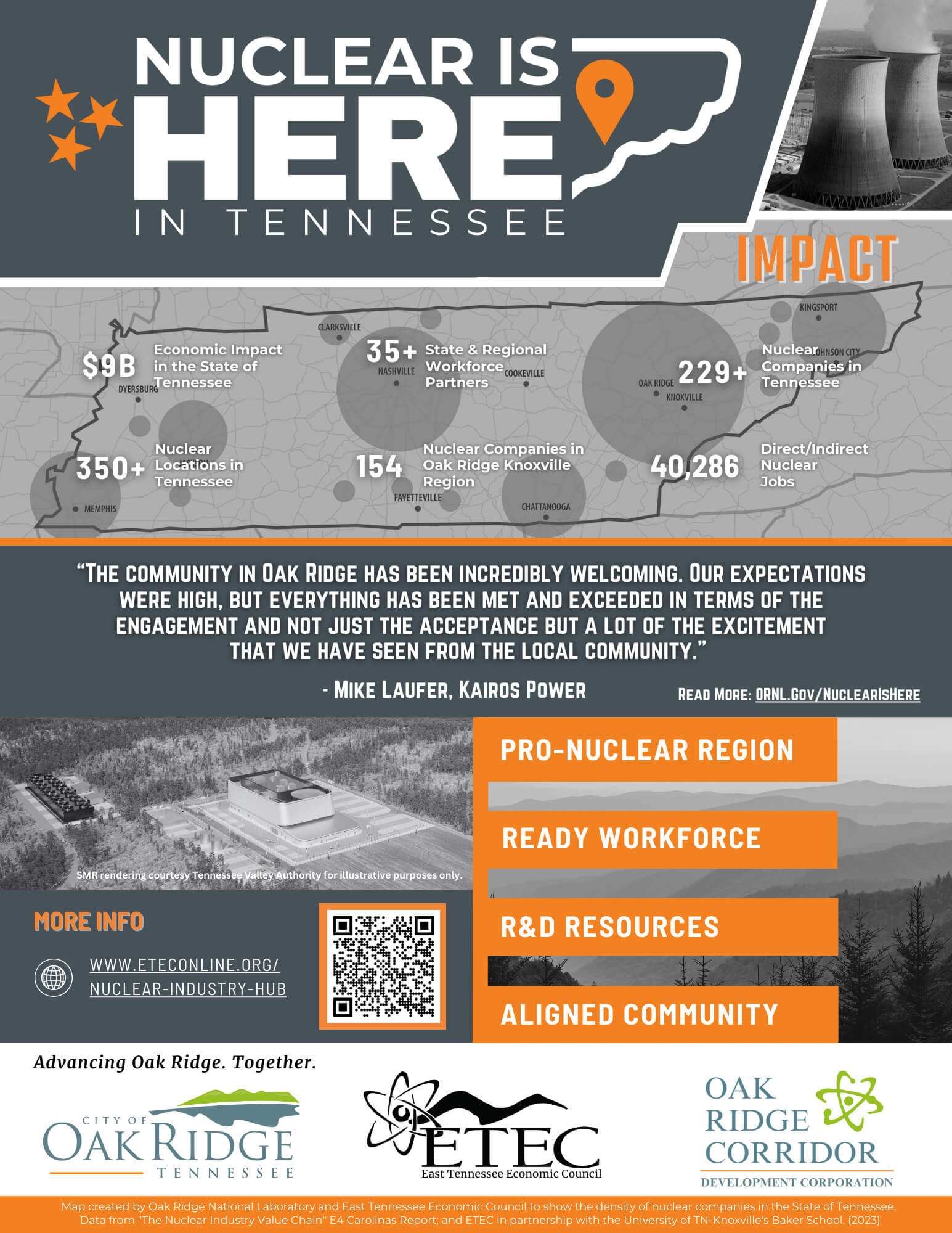 Nuclear Is Here - ED Partners Flyer - 1.2025 - image