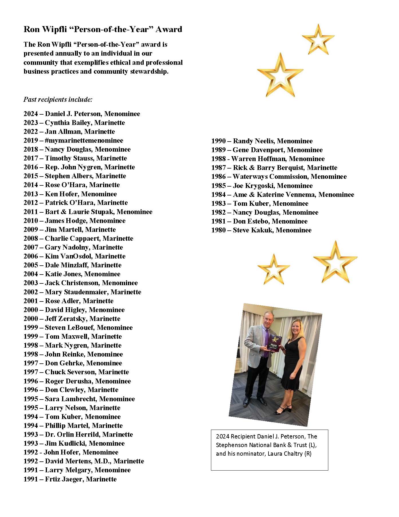 Past Wipfli(2024)DJP