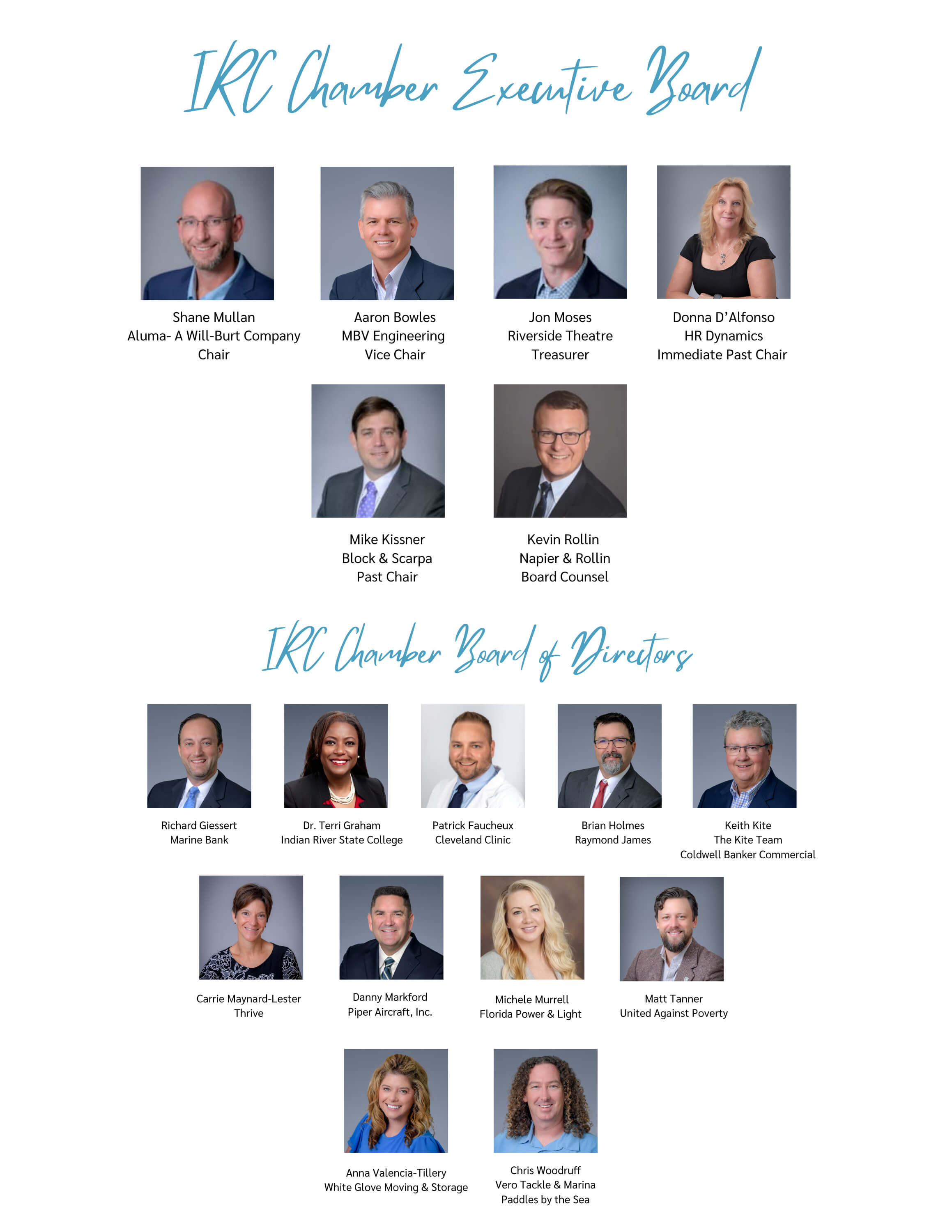 Executive Board updated 1.10.25 Indian River Chamber Board 2025