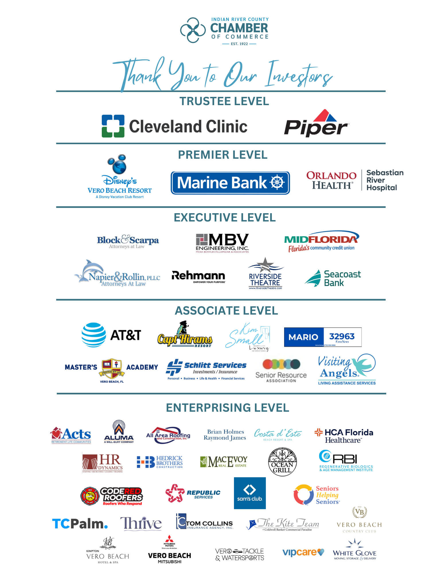 Chamber Supporters updated May 14 2025 for Package.pdf Chamber Supporters updated May 14 2025 for Package.pdf